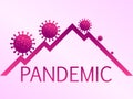 Coronovirus pandemic incidence rate chart. Coronavirus disease COVID-19. Middle east respiratory syndrome. Vector