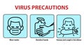 Coronovirus protection information poster, wear mask, wash hands and sneeze at the elbow