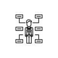 Corporate and business, business man, manager, network, organization, team icon