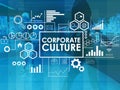 Corporate Culture, Motivational Business Words Quotes Concept Royalty Free Stock Photo