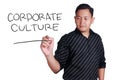 Corporate Culture, Motivational Business Words Quotes Concept Royalty Free Stock Photo