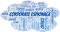 Corporate Espionage vector word cloud, made with text only.