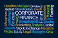 Corporate Finance Word Cloud