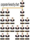 Corporate hierarchy chart business man