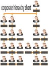 Corporate hierarchy chart business woman