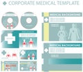 Corporate medical presentation