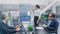 In the Corporate Meeting Room: Female Analyst Uses Digital Interactive Whiteboard for Presentation Royalty Free Stock Photo