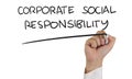 Corporate Social Responsibility Royalty Free Stock Photo