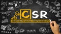 corporate social responsibility concept hand drawing on blackboard Royalty Free Stock Photo