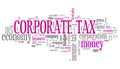 Corporate tax Royalty Free Stock Photo