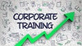 Corporate Training Drawn on White Wall. Royalty Free Stock Photo