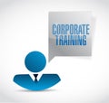 Corporate training people avatar message