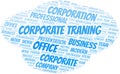 Corporate Traning vector word cloud, made with text only. Royalty Free Stock Photo