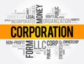Corporation is a legal entity that is separate and distinct from its owners, word cloud business concept background Royalty Free Stock Photo