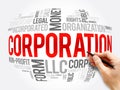 Corporation word cloud collage, business concept Royalty Free Stock Photo