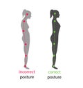 Correct alignment of human body in standing posture for good personality and healthy Royalty Free Stock Photo