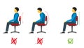 Correct and bad sitting position. Vector medical infographics Royalty Free Stock Photo