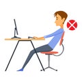 Correct body alignment in sitting working with computer. Wrong posture cause office syndrome and back pain. Vector