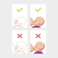 Correct breastfeeding position. Mother feeds baby with breast. Incorrect pose. Mom lactation infant milk Royalty Free Stock Photo