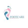 Correct foot care template. Cosmetological and medical banner procedures for treatment and prevention joints.