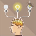 Correct Idea Choice Vector Mind Illustration