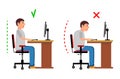 Correct and Incorrect back sitting position in flat style. Vector illustration Royalty Free Stock Photo