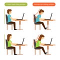 Correct and incorrect back sitting position at the workplace