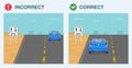 Correct and incorrect driving. Back view of a car on a left hand drive traffic. Australian \