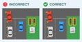 Correct and incorrect driving. Vehicles are turning left at intersection. Top view of a \