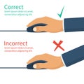 Correct and incorrect position of hands on mouse