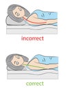 Correct and incorrect position of the head on the pillow. Royalty Free Stock Photo