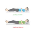 Correct and incorrect position is to sleep on your back. vector illustration