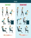 Correct And Incorrect Posture Flat Icons Royalty Free Stock Photo