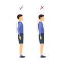 Correct or Incorrect Standing and Walking Posture. Vector Royalty Free Stock Photo