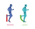 Correct posture running to faster and greatly reduce the chance of injury.