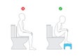 Correct posture when sitting on toilet seat for healthy.