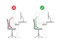 Correct posture in sitting working Royalty Free Stock Photo