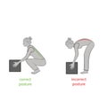 Correct posture to lift a heavy object safely. Illustration of health care. vector illustration