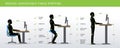 Correct postures for Height Adjustable and Standing Desks