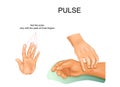 Correct pulse palpation Royalty Free Stock Photo