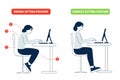 Correct sitting. Desk business position, right wrong sit for spine. Legs and body positions at work with computer Royalty Free Stock Photo