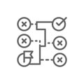 Correct solution, labyrinth, algorithm, coding block schemes line icon.