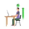 Correct spine posture sitting at computer Royalty Free Stock Photo