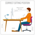 Correct spine sitting posture at computer. Vector infographics