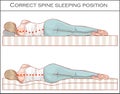 Correct spine sleeping position