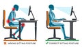 Correct and wrong sitting posture. Workplace ergonomics Health Benefits.