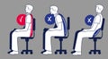 Correct and wrong sitting posture at workplace