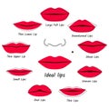 Corrective makeup for lips