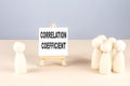 Correlation Coefficient text on a easel with wooden figure, meeting concept Royalty Free Stock Photo