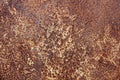 Texture of old metal covered with rust background